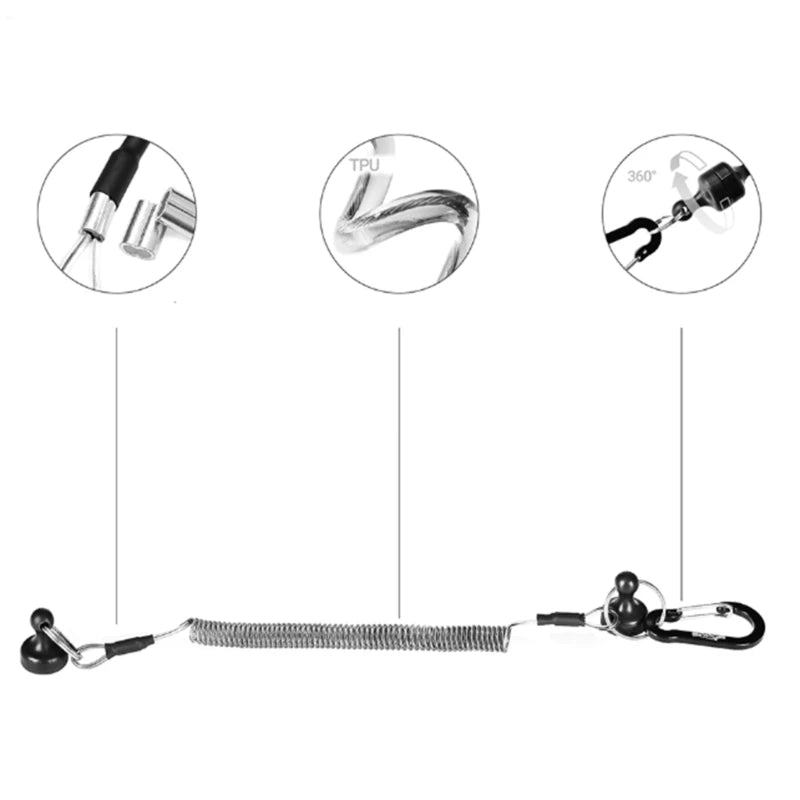 Magnetic Net Release with Clip for Waders