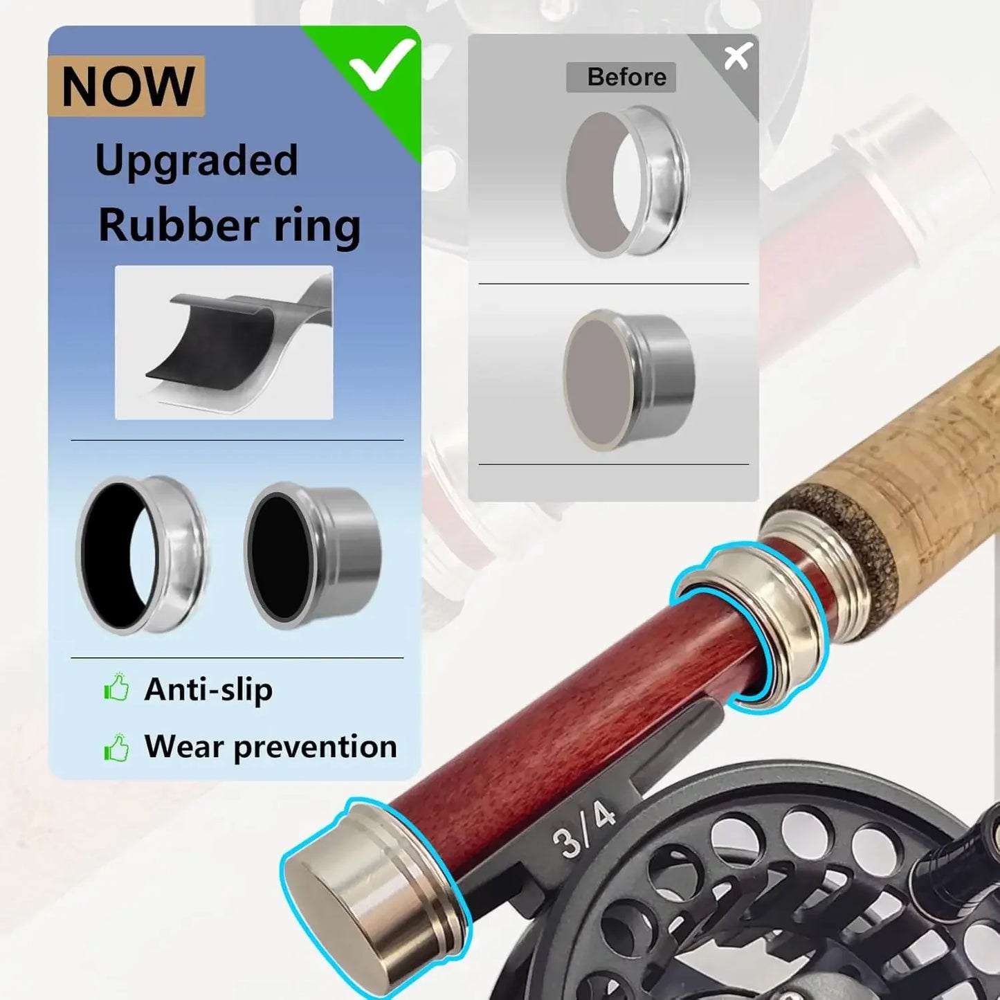 Beginning Fly Fishing Kit