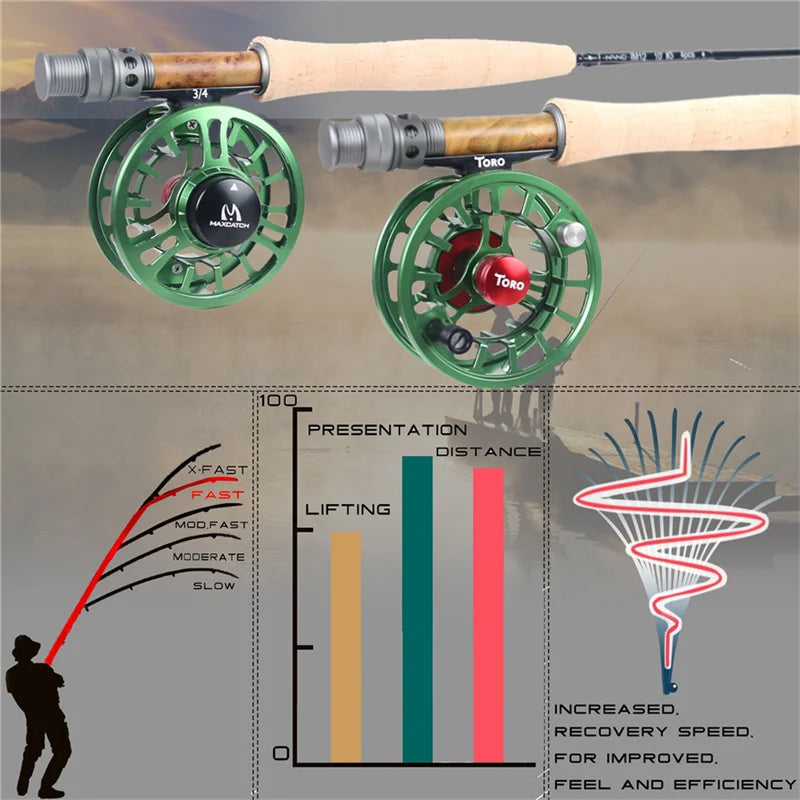 Maximumcatch NANO Nymph 10FT/11FT 2/3/4wt Fly Fishing Rod IM12 Graphite Carbon Fiber Fast Action Fly Rod